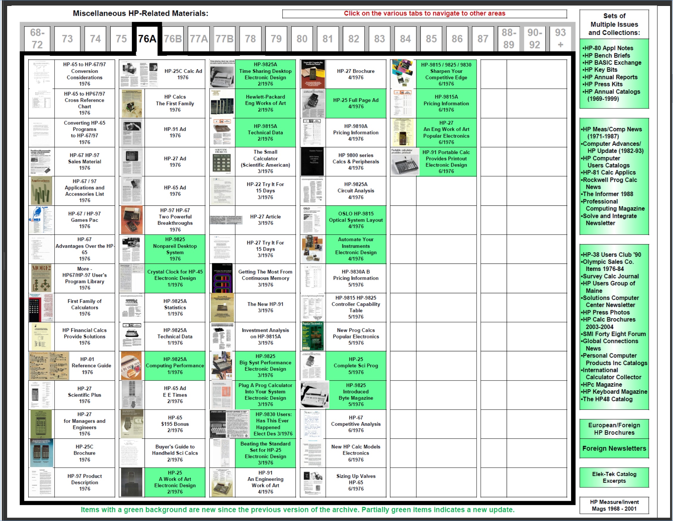 The PPC Calculator Archive